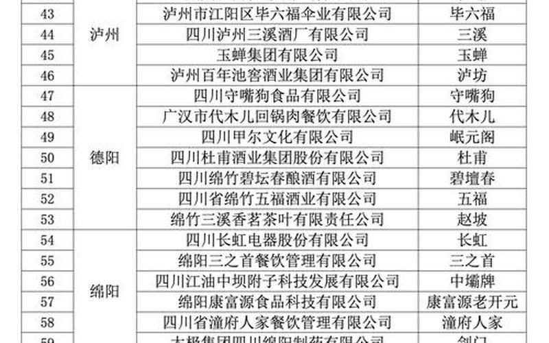 11月27日17-24时宁波市新增3例确诊+19例无症状，四川新增4例本土确诊,他们都是如何感染的-_1