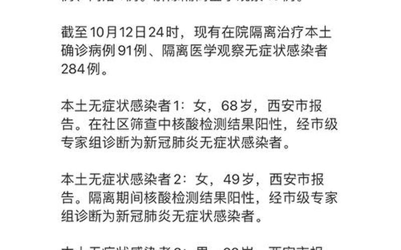 10月25日陕西新增12例本土确诊病例和45例本土无症状_4 (2)，31省份新增确诊病例98例,其中本土病例79例,都涉及了哪些省份-_1 (3)