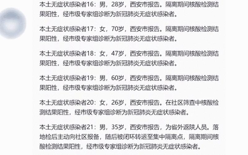 10月19日汉中新增27例本土新冠肺炎感染者(3例为无症状转确诊)_百度...，11月5日广东新增本土确诊252例和无症状1330例(含119例无症状转确诊)