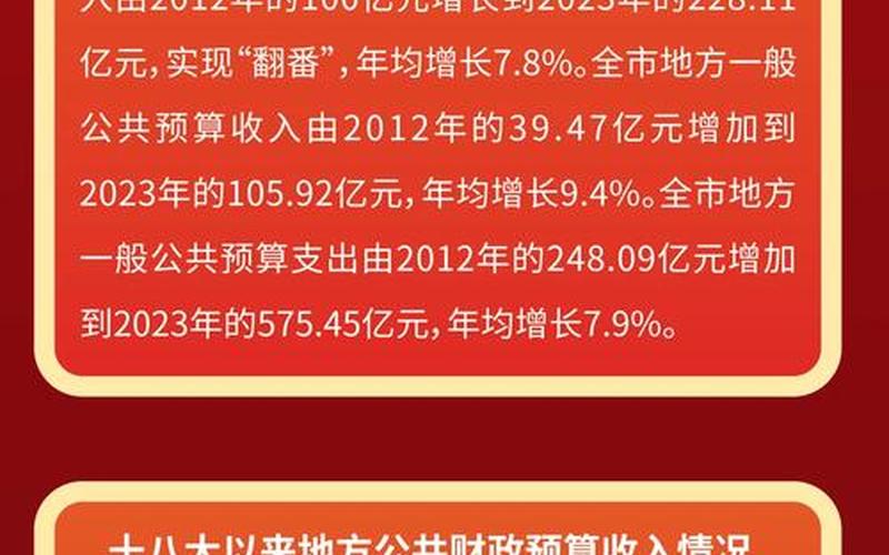 10月14日沙坪坝新增6例确诊病例+3例无症状感染者，辽宁大连发布新增9例本土确诊轨迹,具体详情是怎样的-_4