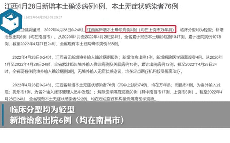 12月1日江西新增本土确诊1例+本土无症状感染者66例，北京报告新增确诊病例和无症状感染者湖北疾控紧急提示(6月3日)_百...