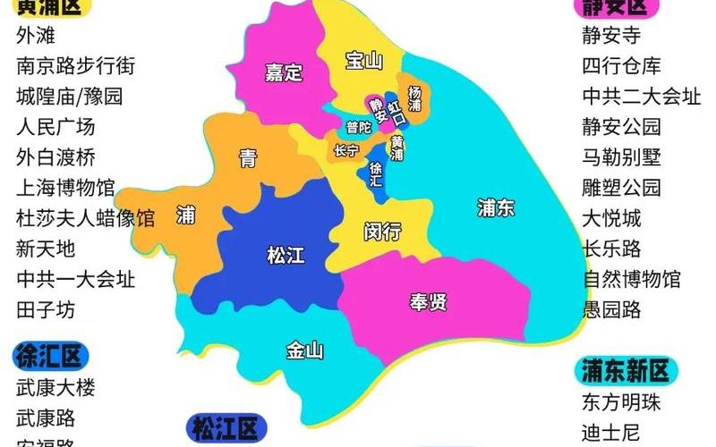 10月9日上海新增病例居住地一览(上海新增1例本地确诊病例住在哪里)_百度..._1，31省新增本土确诊42例,都分布在了哪些省市地区-_5