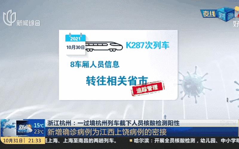 杭州市疫情最新政策、杭州市疫情最新消息刚刚，杭州疫情动态实时追踪杭州疫情实时播报