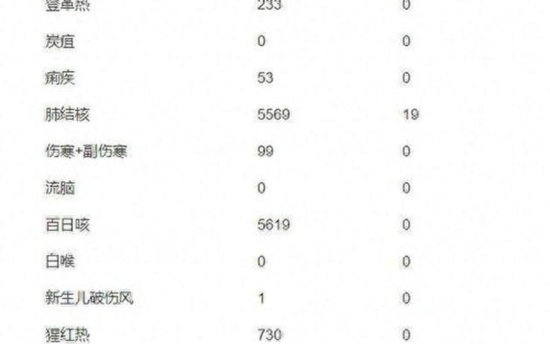 广东新会疫情最新通报_新会 疫情，广东省云浮市疫情