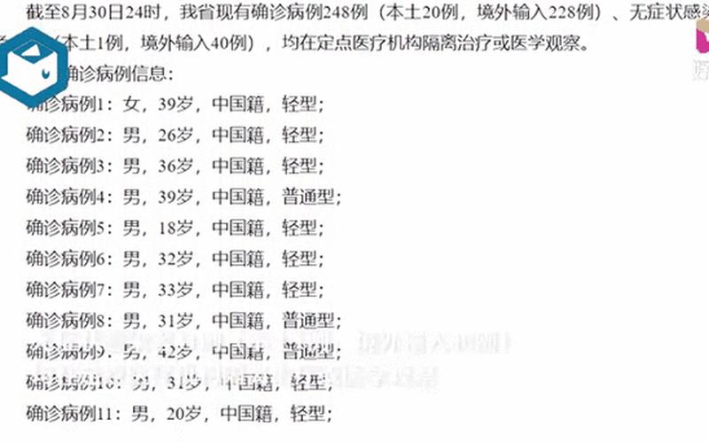 云南新增3例本土确诊,病例情况如何- (4)，12月3日苏州新增4例本土确诊和66例本土无症状感染者详情