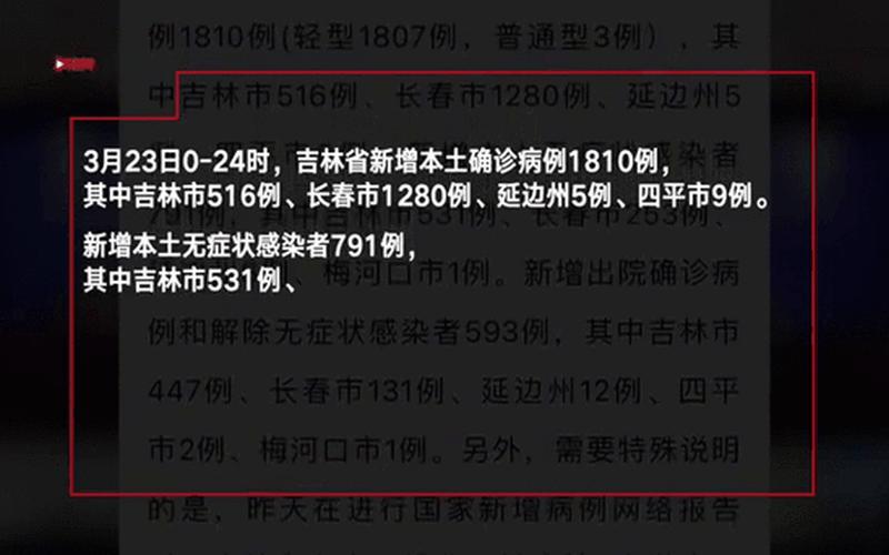 11月24日吉林省新增本地确诊病例8例_1，新增本土确诊多来自聚集性疫情新增本土病例是怎么回事