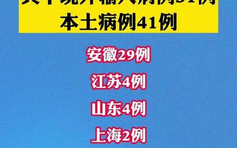 10月28日西安新增8例本土确诊病例和25例 (3)，西安疫情最新消息2021-西安疫情最新消息今天轨迹