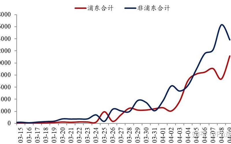 4月9日上海新增本土1006例确诊病例和23937例无症状感染者APP (2)，31个省区市新增本土确诊病例60例,这些病例分布在了哪些地方_1 (2)