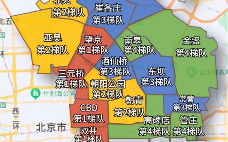 北京朝阳区属于什么风险等级_1 (2)，北京市疫情防控要求 北京市疫情防控有哪些要求