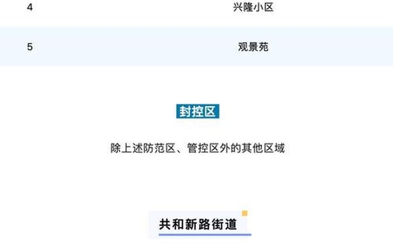 10月17日内蒙古新增本土确诊病例17例、无症状感染者33例_4，中国新增新冠肺炎本土确诊病例1621例是多少-