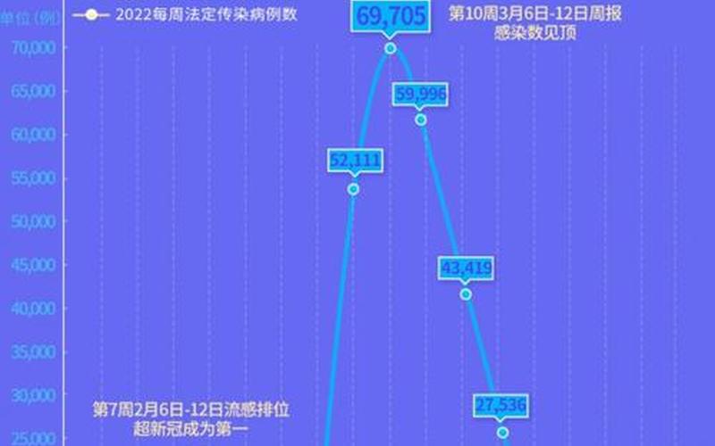 北京2月26日新增2例本土确诊病例APP (3)，北京本土疫情最新动态北京本土疫情最新动态数据