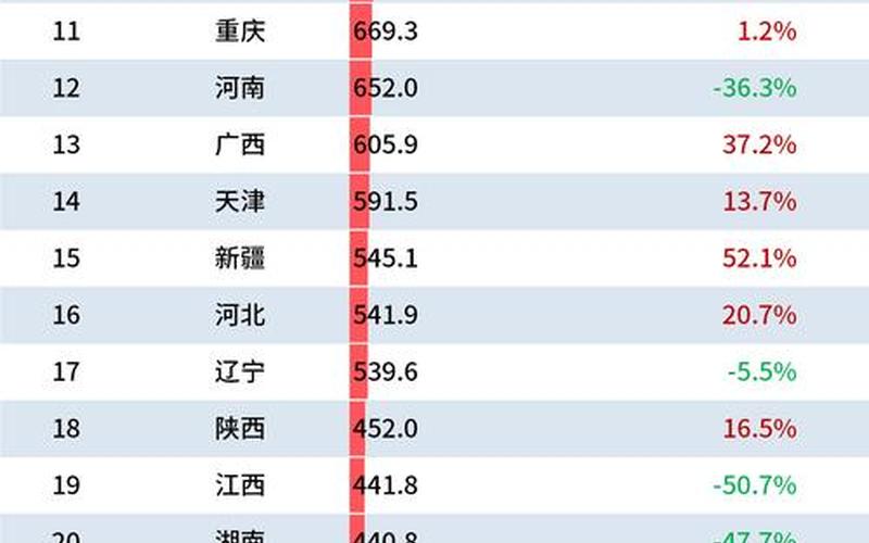 31省份新增49例本土确诊,浙江38例,浙江的疫情为何难以控制-_2，12月1日22时-12月2日11时杭州新增2例确诊病例+74例无症状_1