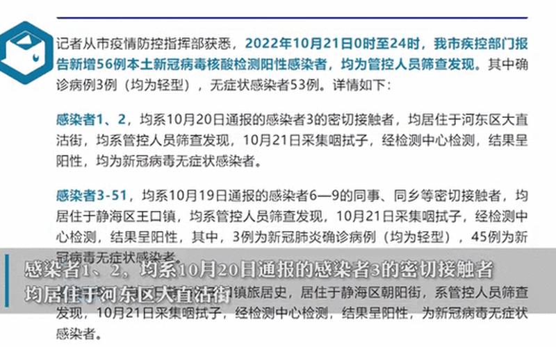 全球日增确诊超55万例,全球的新冠疫情的情况怎么样-_1，天津新增39例本土阳性-天津新增4例本土确诊病例行动轨迹