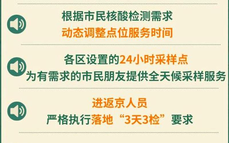 北京的防疫最新政策 (2)，7月29日北京疫情最新消息_1 (2)