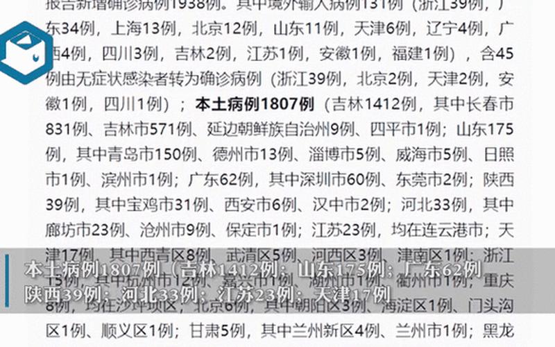 31省新增本土确诊23例,具体情况如何-_4，河南新增本土确诊1例无症状29例,当地疫情形势有多严峻-_19