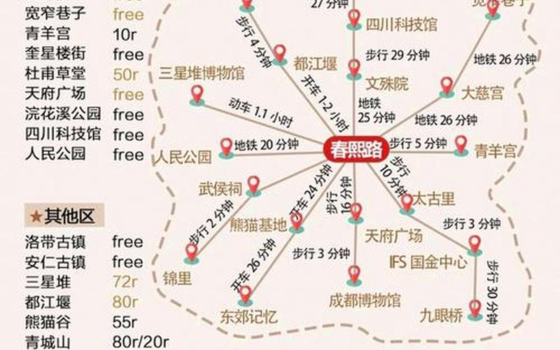 四川成都疫情地图(四川成都疫情轨迹)，成都优品道曦岸疫情2021(成都优品道曦岸疫情行动轨迹)