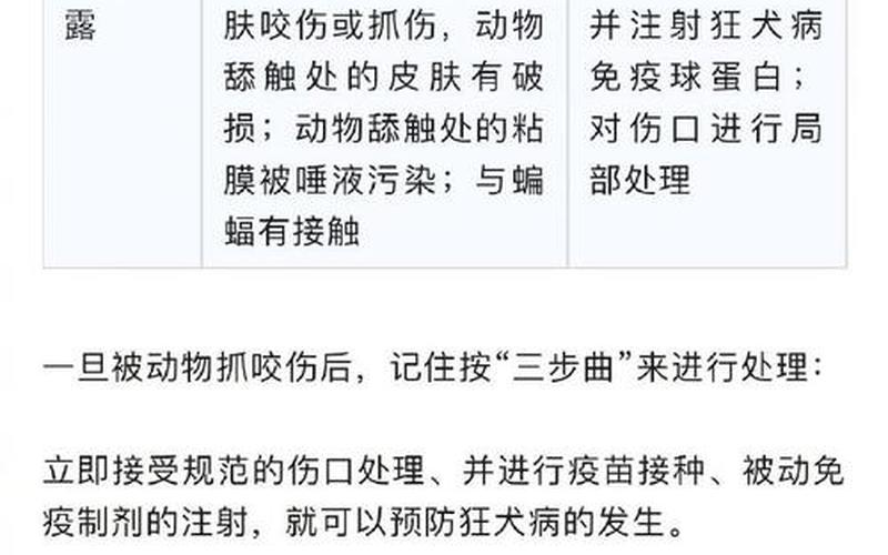 最新杭州疫情最新消息,最新疫情 杭州，杭州疫情在哪个区域;杭州疫情在哪个区域爆发