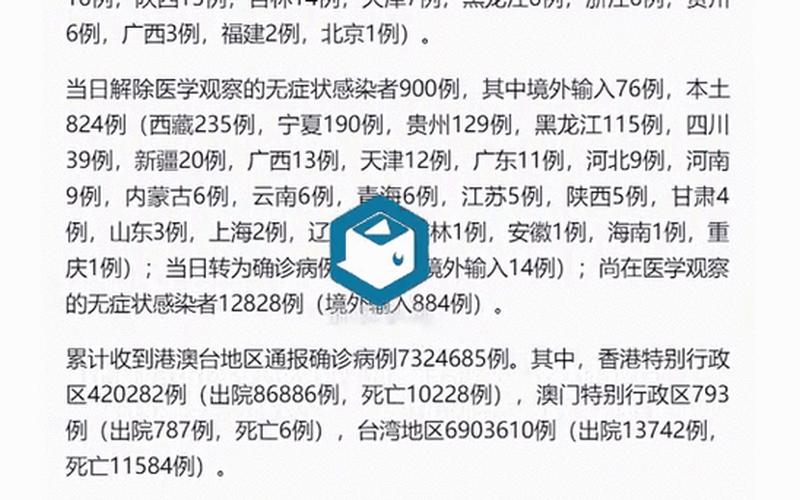 31省份新增本土确诊多少例_19 (2)，4月10日31省份新增本土确诊1164+26345例!_10 (2)