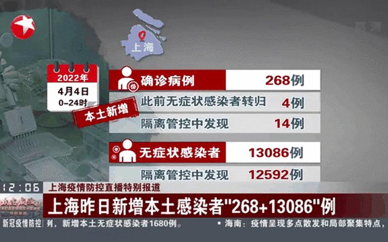 上海新增1例美国输入确诊病例是怎么回事-_3，广东昨日新增本土1338+9110(广东昨日新增本土确诊28例)_3