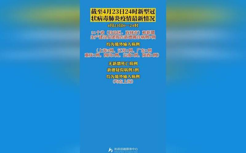 4月10日31省份新增本土确诊1164+26345例!_5，31省区市新增确诊9例,这9例都出现在哪些地方-_18