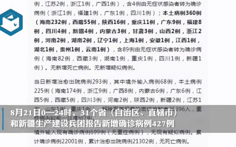 31省份新增本土确诊69例在哪几个省份_8，2022年10月11日河北省新增确诊1例+无症状15例