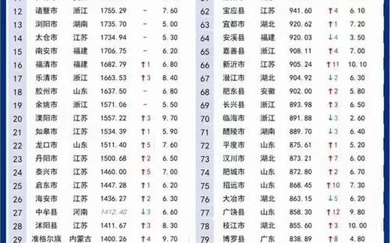 1月5日河北新增20例本地确诊病例,43例无症状感染者, (2)，31省区市新增本土确诊55例陕西52例(全国疫情最新消息)_2 (3)