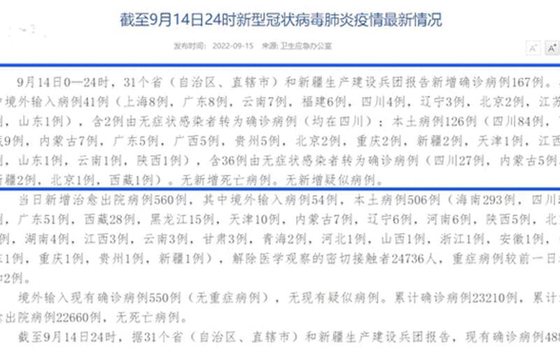 31省份新增确诊病例125例,其中本土病例89例,本土病例分布在哪儿-_百度..._1，北京4月21日新增1例本土确诊病例APP_1