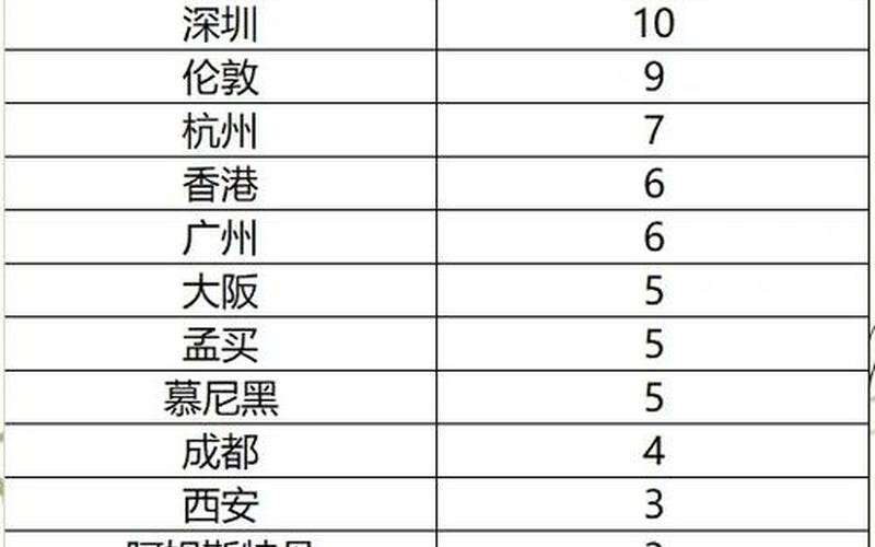 广州现在还有疫情吗_1，7月21日广州新增1例境外输入关联本土确诊病例-APP_5