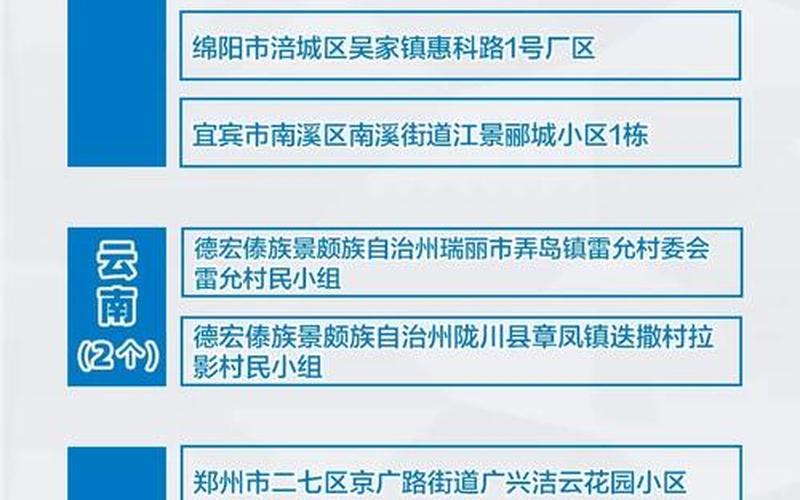 11月9日21时起西安高中风险区有调整西安中高风险地区最新名单最新_百度...，现在从西安回家要隔14天吗-西安疫情最新出入规定_3