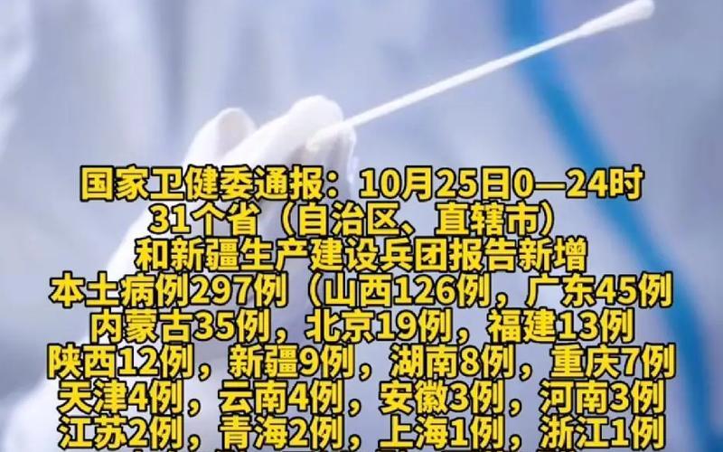 10月5日重庆沙坪坝区新增本土确诊病例3例，31省份新增本土确诊多少例_23