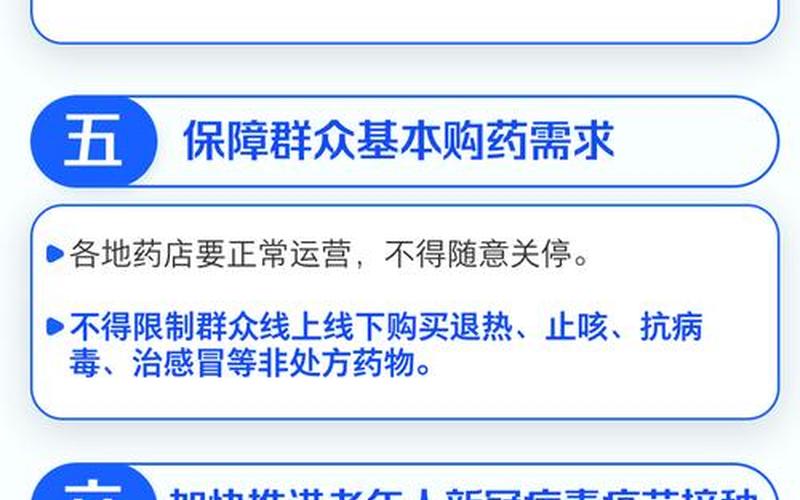 北京调整疫情管控政策 北京调整疫情管控政策通知，北京有5地升为中风险,风险地区人群需要注意什么-