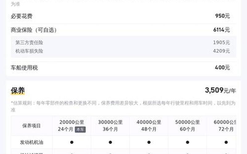 奥迪a6现在价格是多少 2024奥迪a6价目表，投诉4s店最狠的方法、投诉4s店最狠的方法奥迪