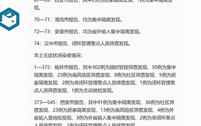 11月3日陕西新增11例本土确诊病例和19例本土无症状_4，31个省区市新增本土确诊病例60例,这些病例分布在了哪些地方-_12