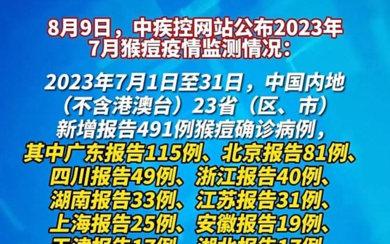 31省份新增本土确诊69例在哪几个省份_60，辽宁新增40例确诊 辽宁新增确诊病历