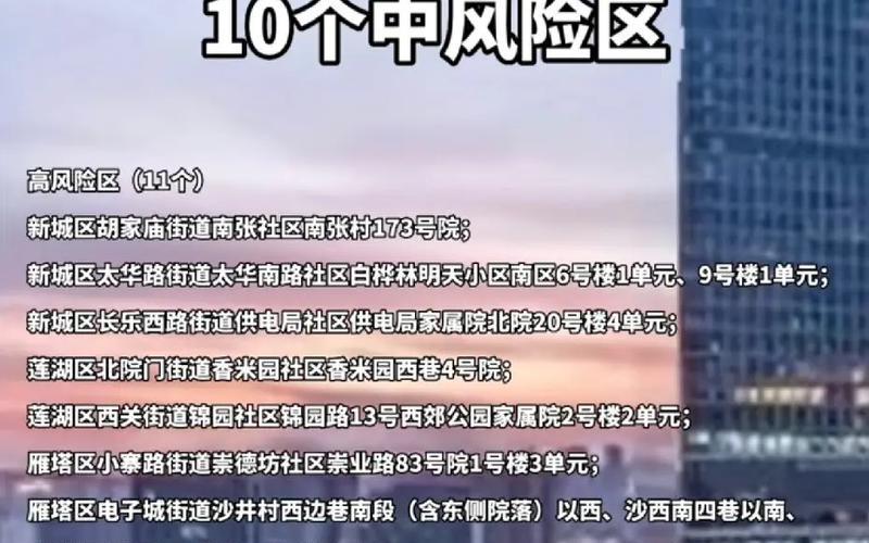 西安市新增高风险地区2个;西安市疫情高风险区吗，10月30日23时起西安新增5个高风险和5个中风险区 (3)