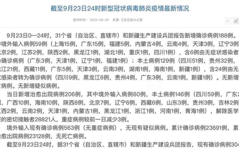 全球疫情晚报-俄罗斯单日新增确诊逾九千,印度日增超两千，石家庄新增新冠患者31例,确诊多人为老师,是否有感染到学生-_32