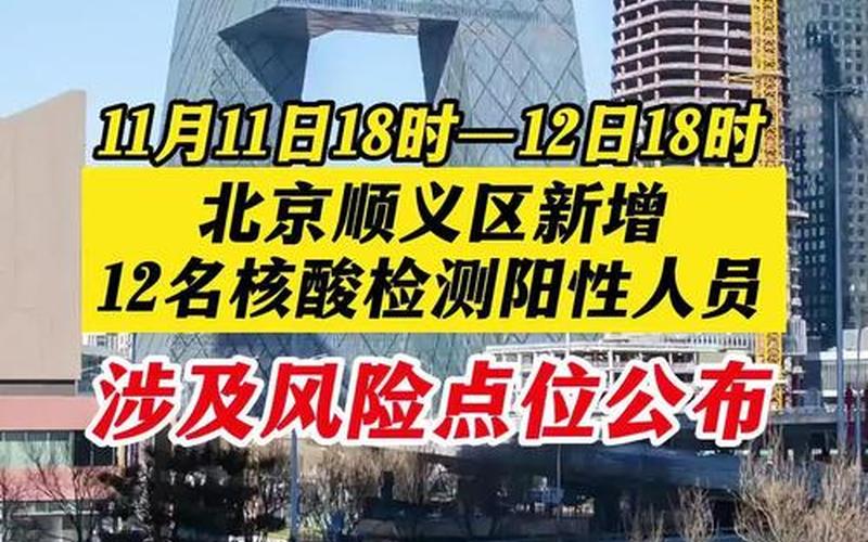 2022年11月2日起北京中高风险地区最新名单_2，北京顺义两地出现混检初筛阳性