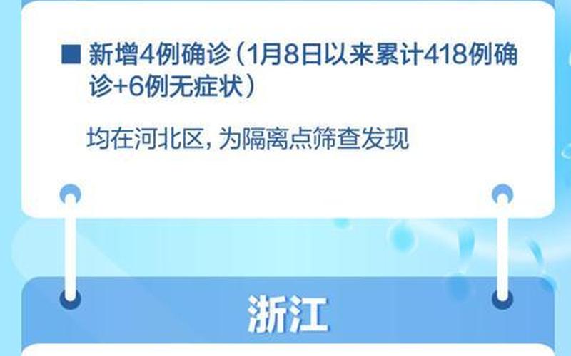 健康杭州疫情，杭州有疫情最新消息、杭州疫情最新消息今天实时