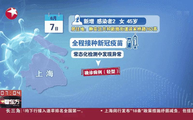 31省份新增确诊22例,本土4例在辽宁,零号传染源在哪-，上海新增1例美国输入确诊病例是怎么回事-_2