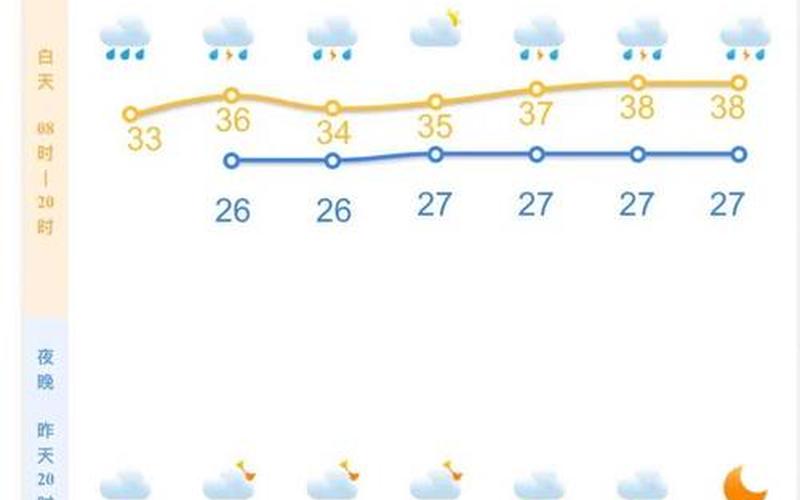 杭州疫情最新消息今杭州疫情最新消息今天发布，12月1日22时-12月2日11时杭州新增2例确诊病例+74例无症状_8