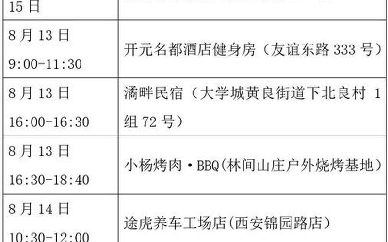 西安城中村疫情，西安问责26名相关责任人,本轮疫情存在哪些管理上的疏忽-_1 (2)