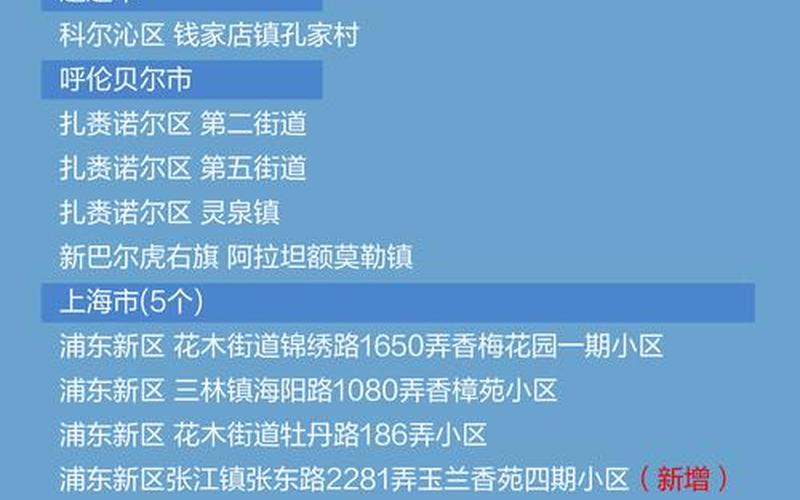 4月10日31省份新增本土确诊1164+26345例!_49，北京海淀今日新增4例本土确诊在哪里_7