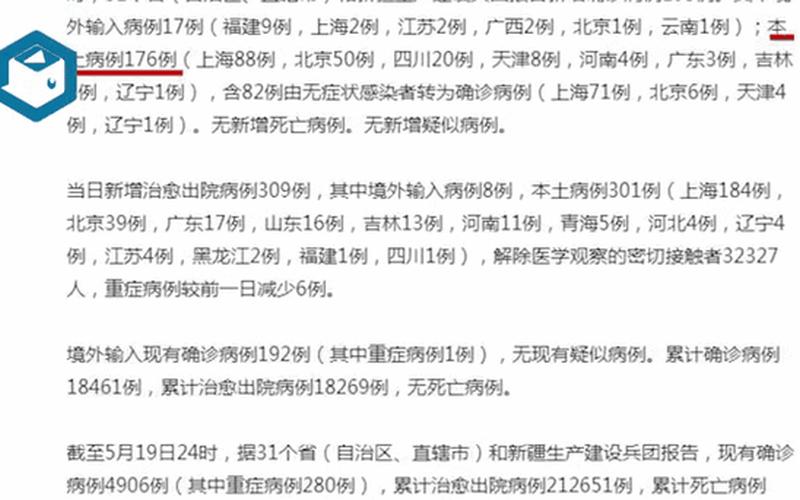 31省份新增50例本土确诊,这些病例分布在了哪儿-_2 (2)，31省区市新增10例确诊均为境外输入,你有哪些看法-_9