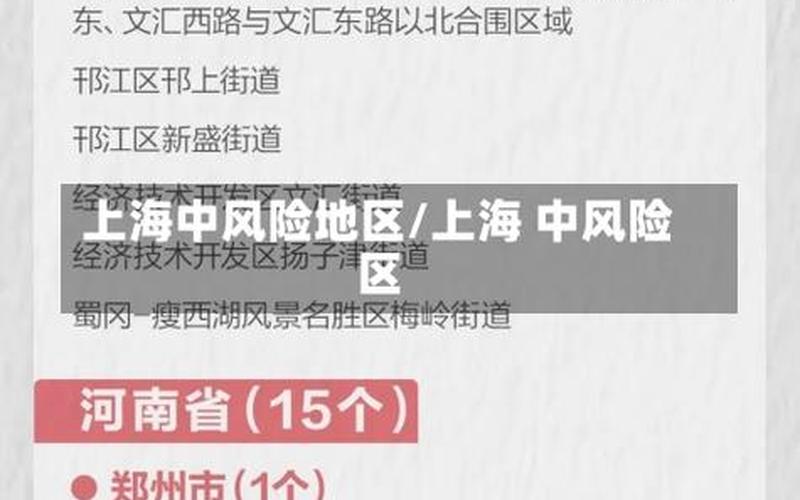 上海近期疫情 上海近期疫情严重吗，7月5日上海1地列为高风险,4地列为中风险APP_1 (2)