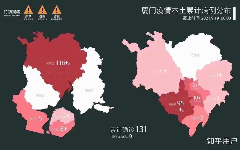 31省区市新增确诊32例_5 (2)，福建增1例本土确诊福建新增一例本土