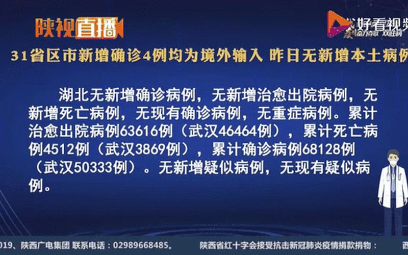 3月以来本土感染者破万 涉27省份—三月全国疫情新增确诊病例，31省份新增确诊22例,本土4例在辽宁,零号传染源在哪-_12