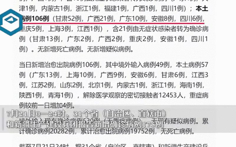 31省份新增本土确诊69例在哪几个省份_84，辽宁大连新增7例本土确诊,这轮疫情有何特征-