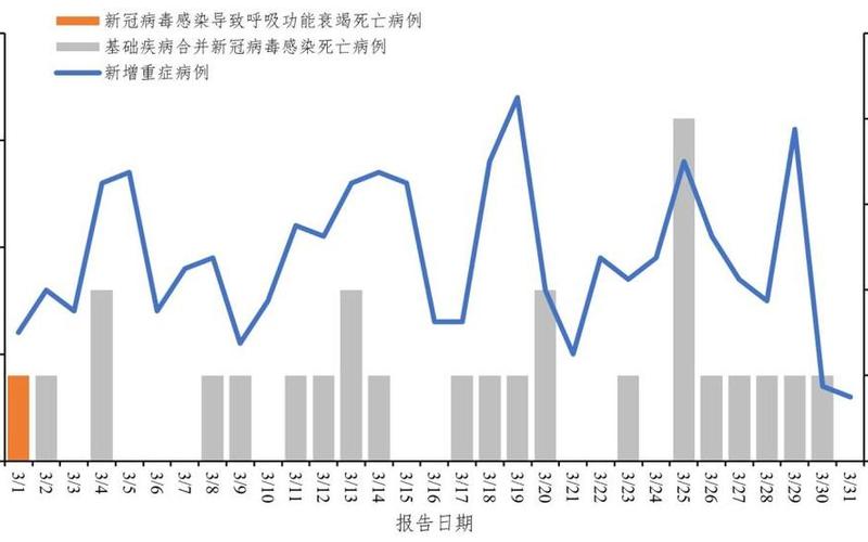 杭州一快递中转场11人确诊,受到污染的快递将会被如何处理-_1，最新疫情通报今天杭州 杭州最新疫情报告