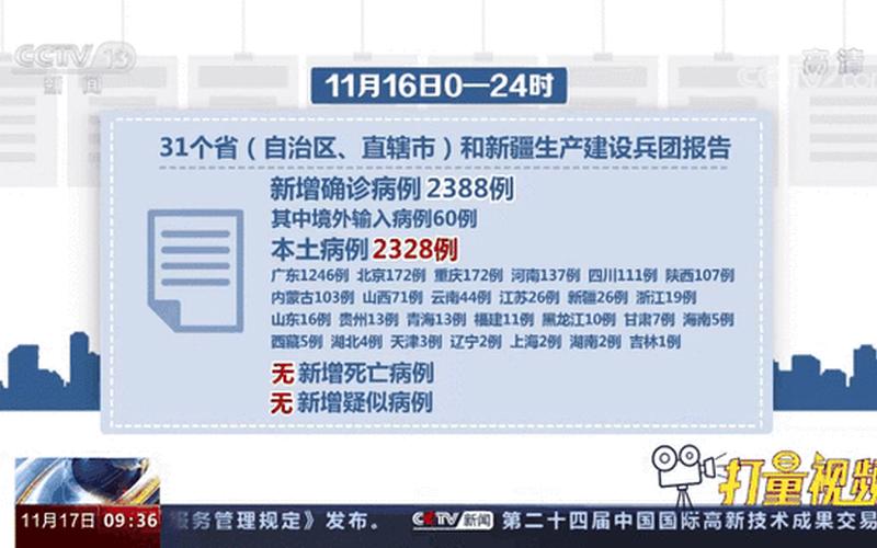 11月18日湖北新增本土确诊病例6例、本土无症状感染者208例 (2)，北京新增4例京外关联本地确诊_13