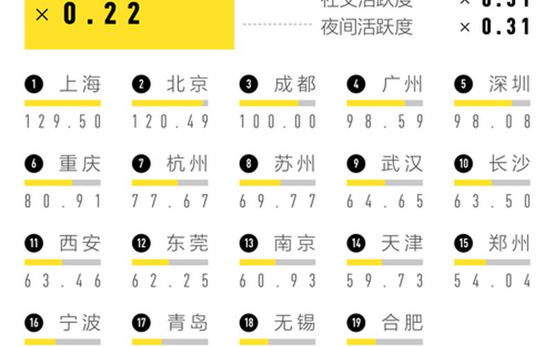 12月1日0-24时宁波新增17例确诊+32例无症状 (2)，31省份新增本土确诊21例,这些病例分布在了哪儿-_3